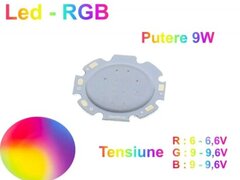 LED RGB COB 28MM / 9W